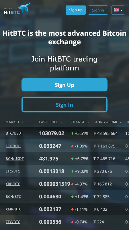 HitBtc Exchange